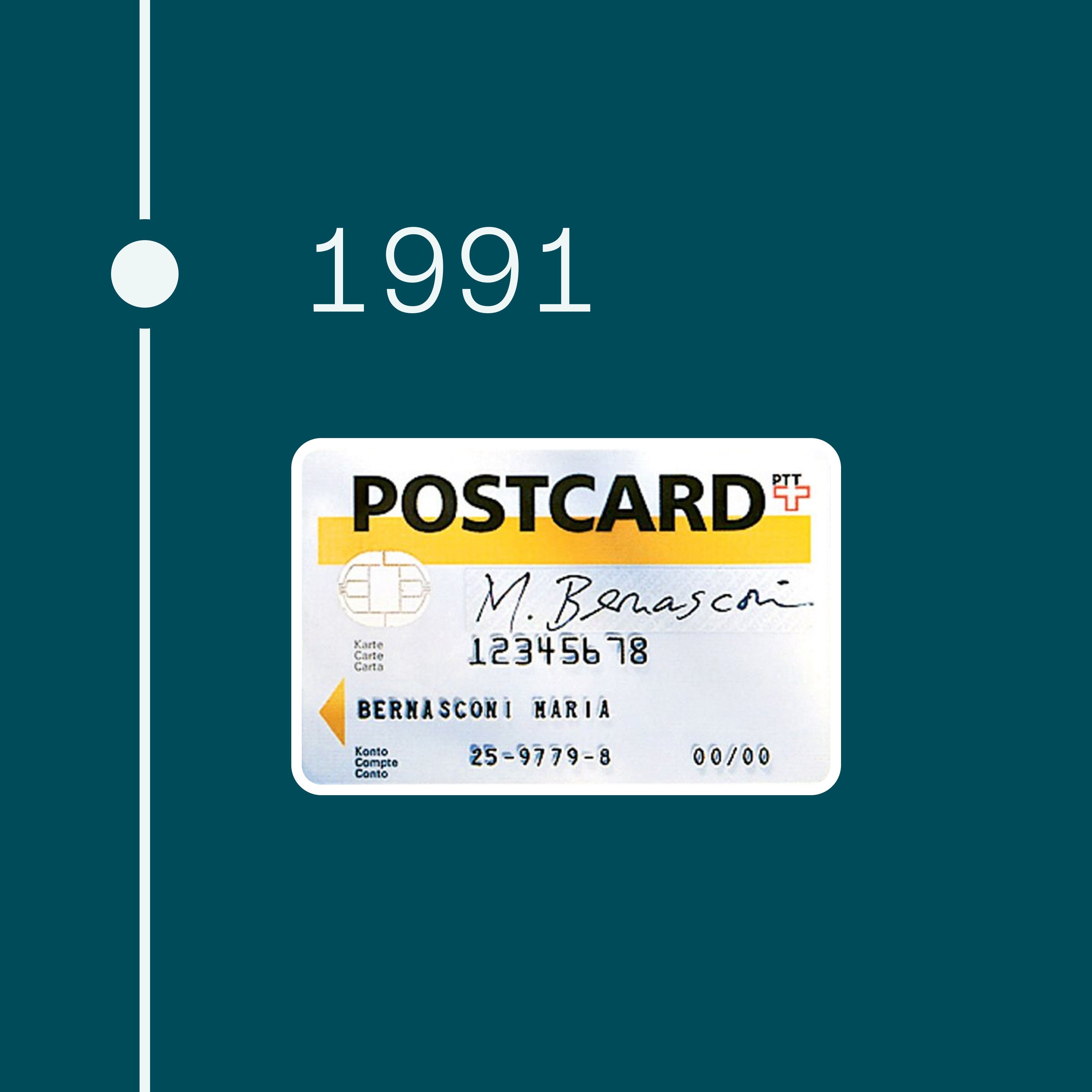 1991. Abbildung der ehemaligen Postcard