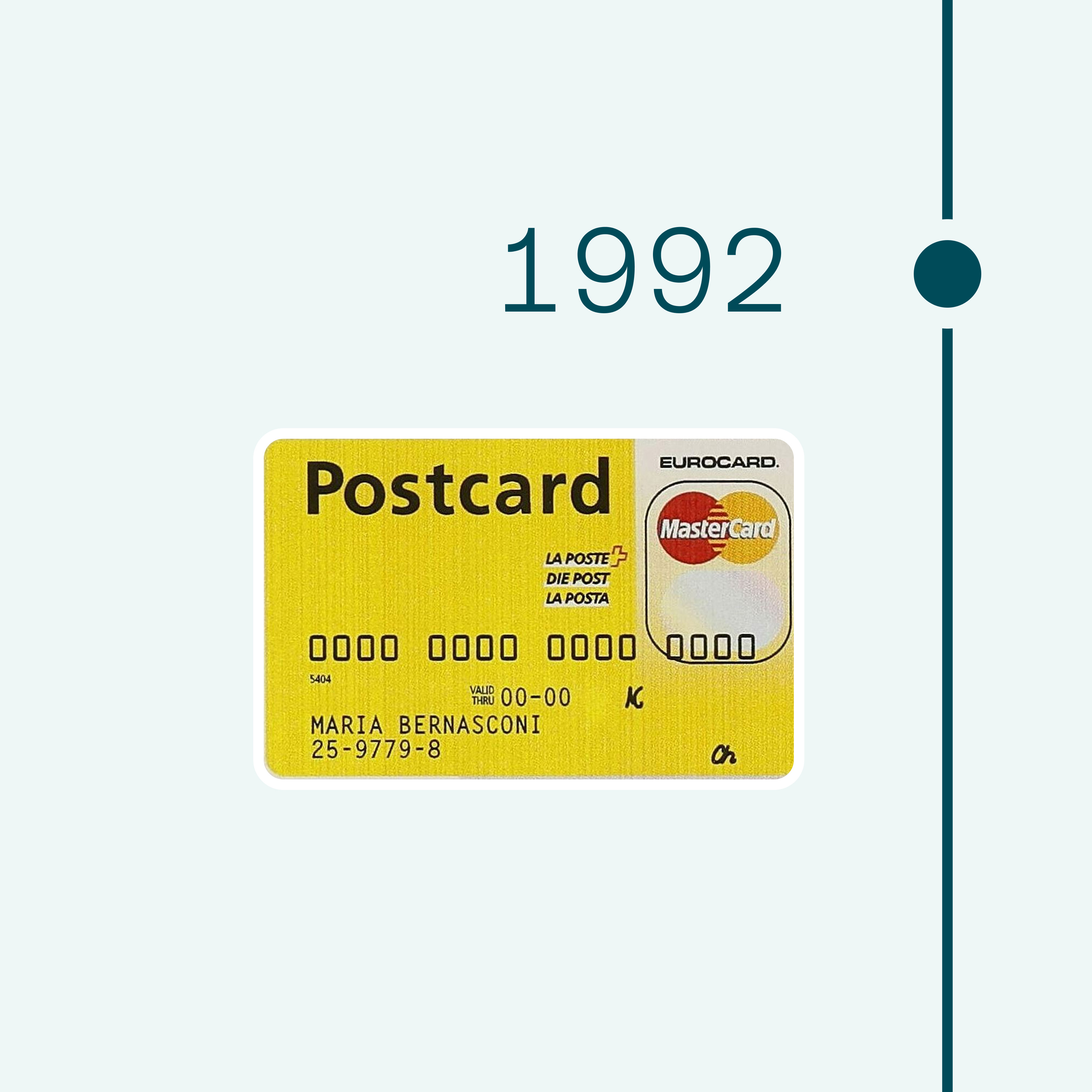 1992. Abbildung der ehemaligen Kreditkarte Postcard Eurocard