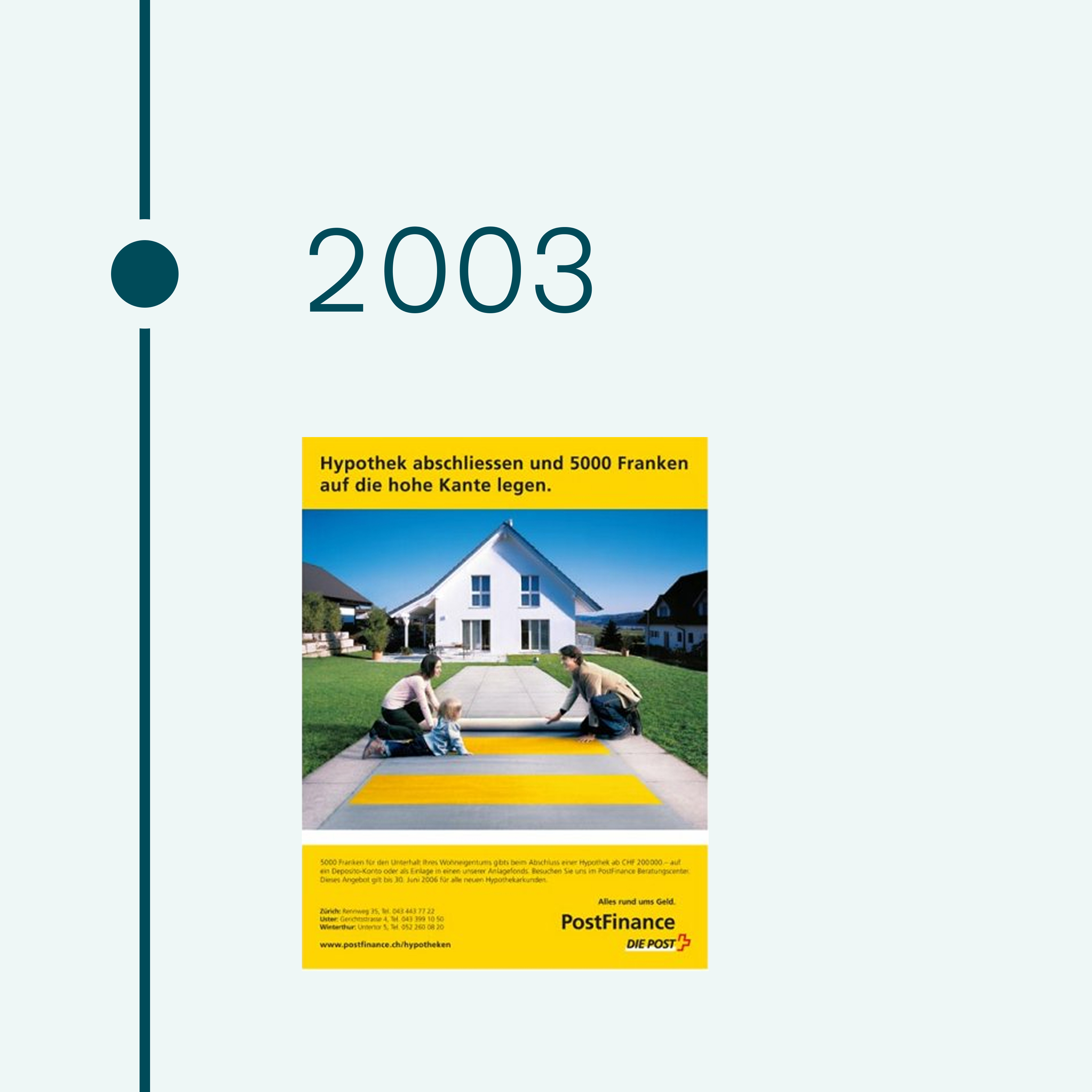 2003. Abbildung eines Werbeplakats für die Gelbe Hypothek