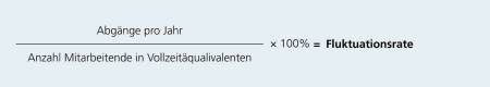Die Grafik zeigt die Formel, um die Fluktuationsrate auszurechnen. Dazu teilt man die Abgänge pro Jahr durch die Anzahl Mitarbeitende in Vollzeitäquivalenten.