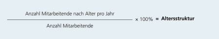 Die Grafik zeigt die Formel, um die Altersstruktur auszurechnen. Dazu teilt man die Anzahl Mitarbeitende nach Alter pro Jahr durch die Anzahl Mitarbeitende.